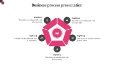 Creative Business Process Presentation PowerPoint Slide